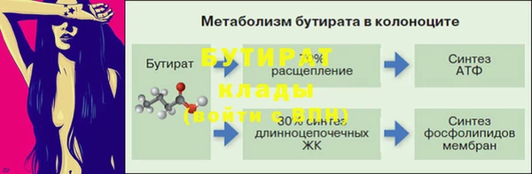 гашишное масло Богородск